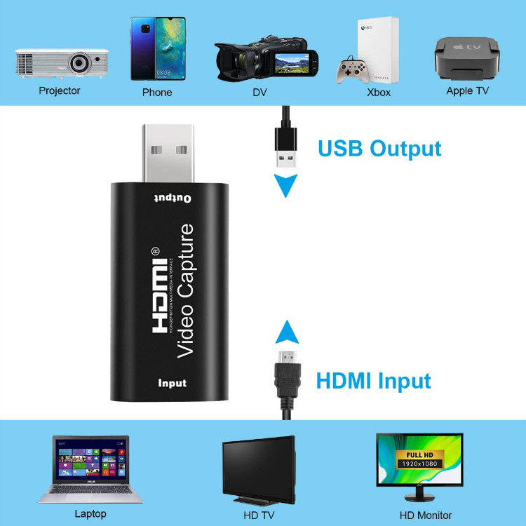 USB 2.0 Video Capture Card